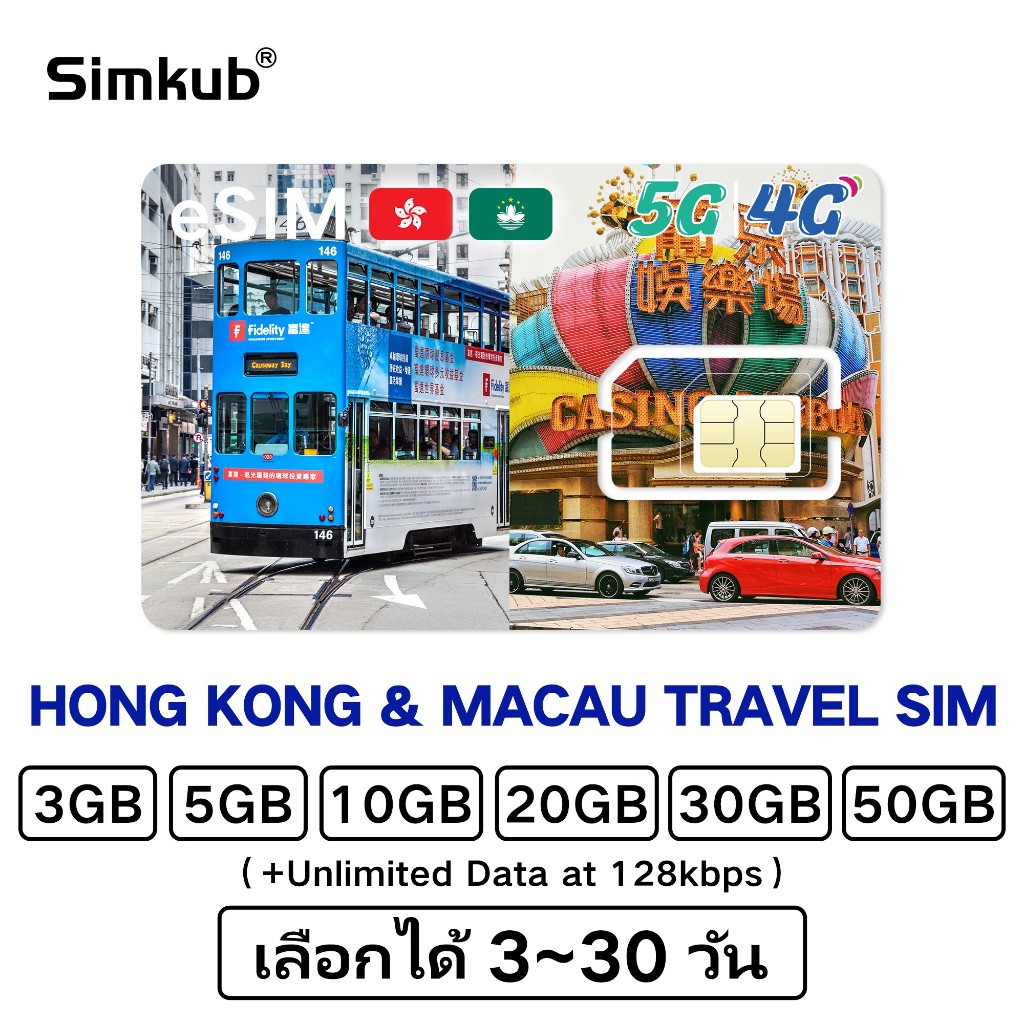 eSIM Hong Kong&Macao ฮ่องกงและมาเก๊าซิมท่องเที่ยว 4Gเต็มสปีด อินเตอร์เน็ต ทั้งหมด 3GB-50GB เลือกได้ 3-30 วัน