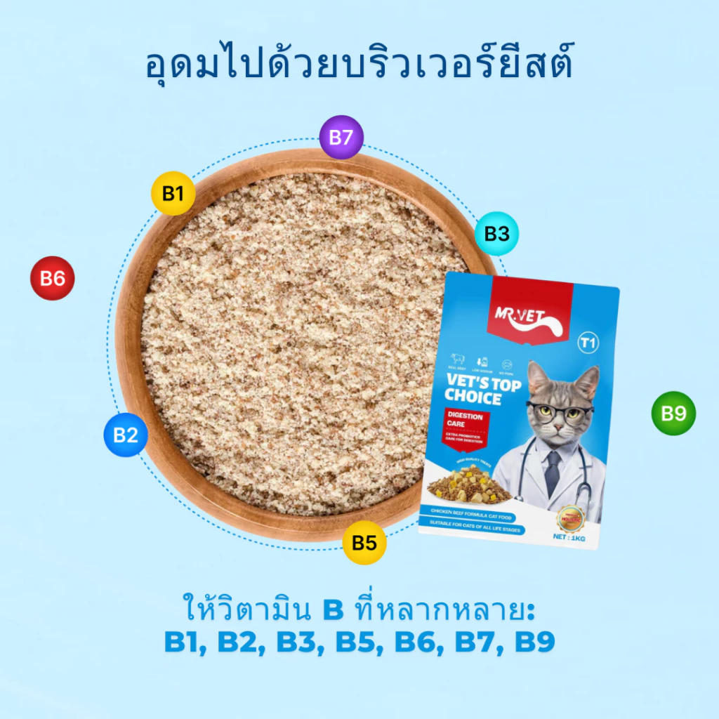 MRVET อาหารแมว Holistic T1&T2 1kg - เหมาะสำหรับแมวทุกช่วงวัย thumbnail 4
