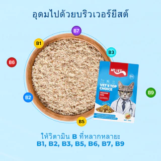 MRVET อาหารแมว Holistic T1&T2 1kg - เหมาะสำหรับแมวทุกช่วงวัย