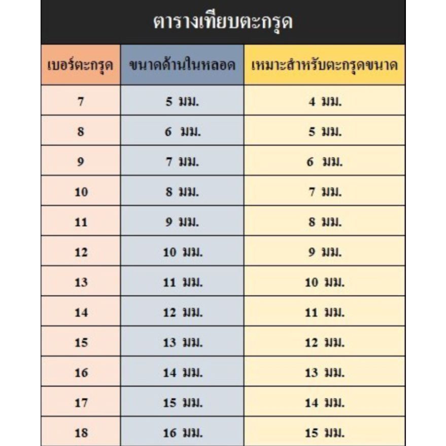 ปอกตะกรุด ฝังเพชร 2ห่วง งานทองอิตาลี เบอร์9-18