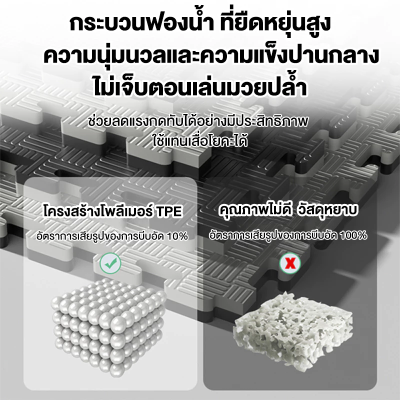 แผ่นโฟม EVA จิ๊กซอว์ปูพื้น 2.5cm กันลื่น กันกระแทก ฟิตเนส thumbnail 10
