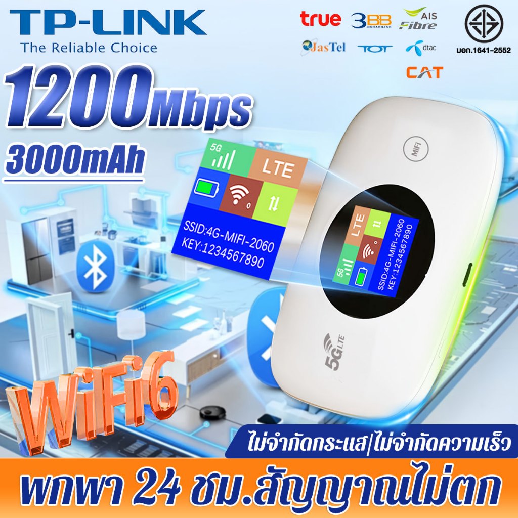 [รับประกัน 5 ปี] รองรับทุกซิม ไวไฟพกพา 4G/5G ใส่ซิม AIS True พกพา Pocket WIFI ตัวปล่อยสัญญาณ วายฟายพ