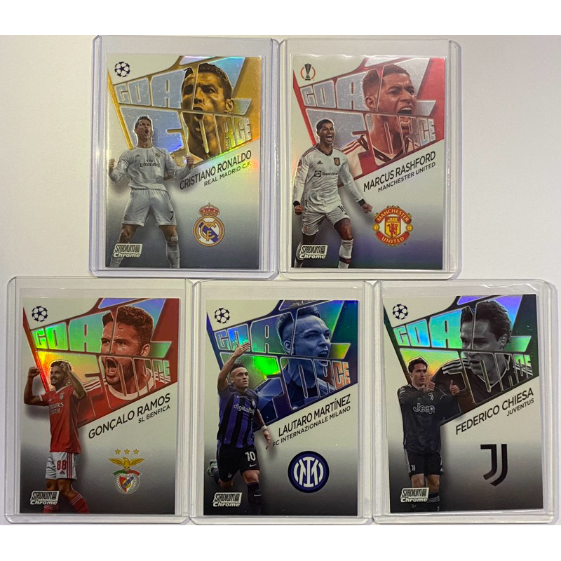 การ์ดนักฟุตบอล TOPPS GOAL FORCE STADIUM CHROME 2023