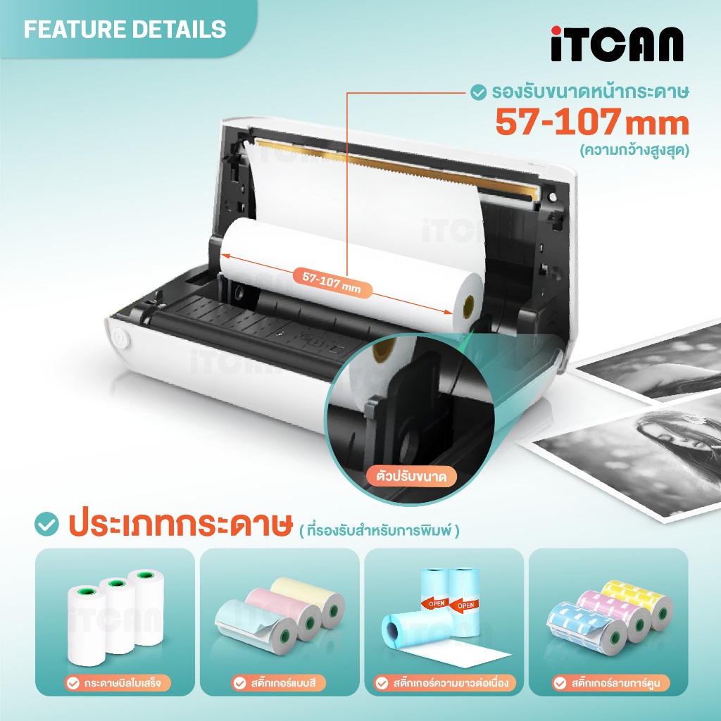 iTCAN เครื่องปริ้นความร้อน Peripage A9 A9Max A9SMax เครื่องปริ้นพกพาขนาดเล็ก ปริ้นใบปะหน้าพัสดุ
