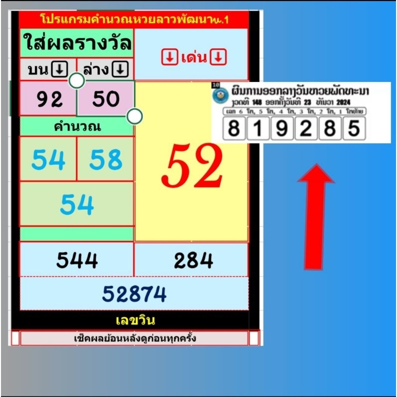 รูปภาพ 2