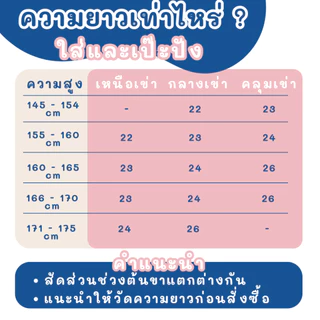 กระโปรงนักเรียนทรงแคบ สีดำ ยาว 23 24 25 26 นิ้ว ตรารักษ์ดี ผ้าดีวาย ผ้าโทเร
