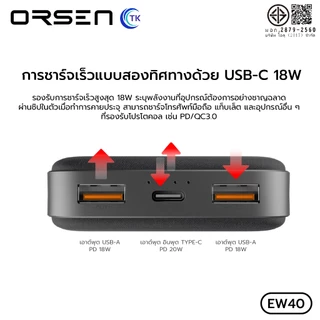 Eloop EW40 แบตสำรองชาร์จเร็วไร้สาย 20000mAh Wireless Power Bank PD 18W Quick Charge ของแท้