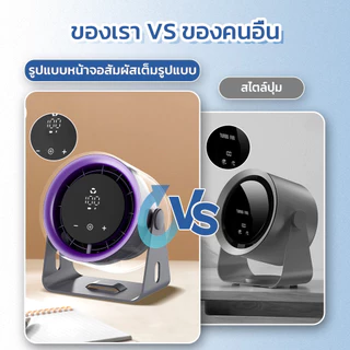 Orashare DF03 พัดลมหมุนเวียนอากาศ พัดลมตั้งโต๊ะความเร็วสูง ทำงานเงียบ ปรับรมแรง100 ระดับด้วยหน้าจอสัมผัส
