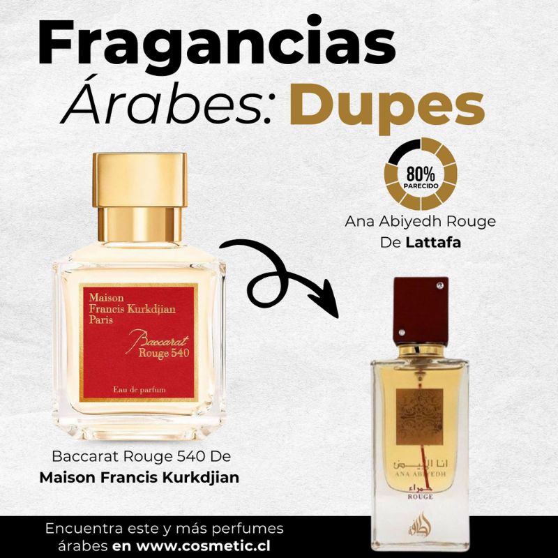 Ana Abiyedh Rouge Edp by lattafa 60ml แท้💯
