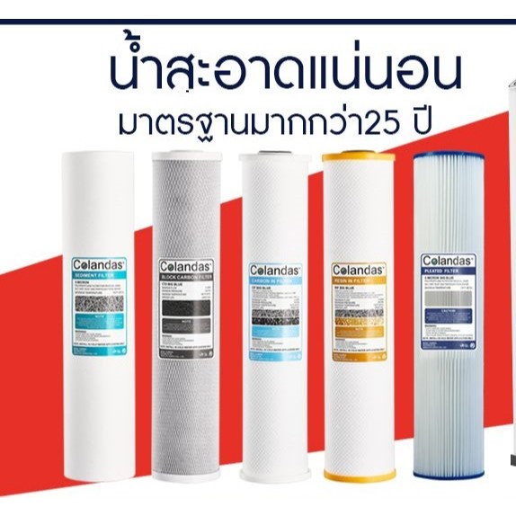 ไส้กรองน้ำ บิ๊กบลู 20 นิ้ว ( PP20 bigblue ความละเอียด 5ไมครอน/PP20 bigblue แบบจีบ/CTO20 bigblue / CIF20BB / RIF20bigblue