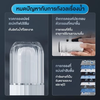 SUPERWASH เครื่องกรองน้ำหัวก๊อก กรองน้ำ10ชั้น ติดตั้งง่าย ตัวกรองเซรามิก ต่อเข้ากับหัวก๊อกต่างๆได้ถึง99% กรองน้ำ หัวก๊อก