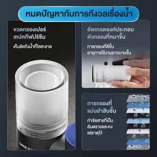 SUPERWASHแบบปุ่มกด เครื่องกรองน้ำหัวก๊อก กรองน้ำ10ชั้น ติดตั้งง่าย ตัวกรองเซรามิก ต่อเข้ากับหัวก๊อกต่างๆได้ถึง99%