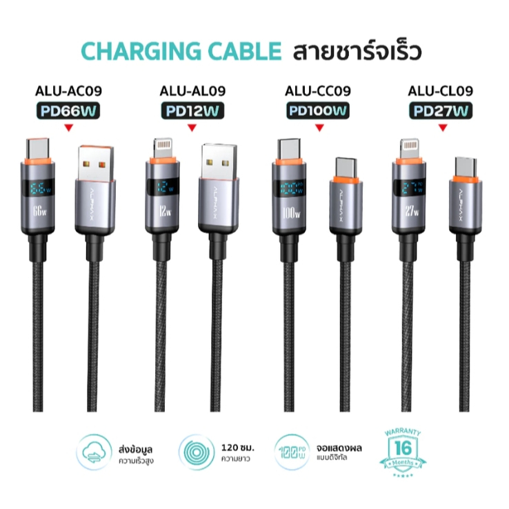 ALPHA·X ALU-CC10/ALU-CL10 สายชาร์จเร็วALPHA-X ALU-AC09 PD 66W / AL09 PD 12W / CC09 PD 100W / CL09 PD