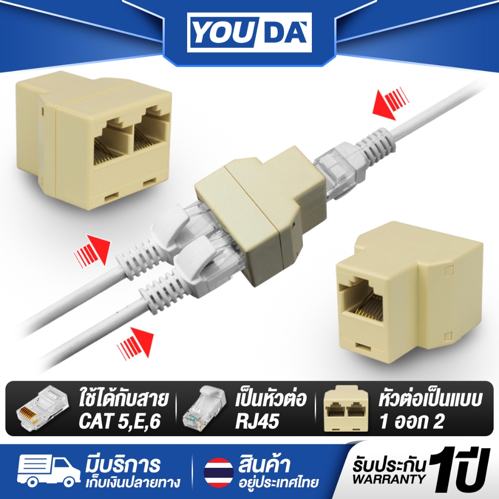 YOUDA หัวต่อสายแลน 1ออกเป็น 2 เส้น RJ45 รับประกัน 1ปี  ตัวต่อสายแลน(ต่อกลางทาง) หัวต่อเพิ่มความยาวสายแลน RJ45 OB-238