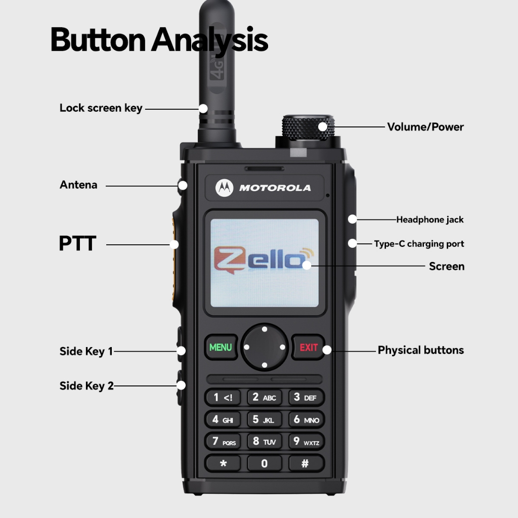 5000KM Motorola Zello T92 สามารถโทร เชื่อมต่อ WiFi และใส่ซิมการ์ด ตำแหน่ง GPS Bluetooth