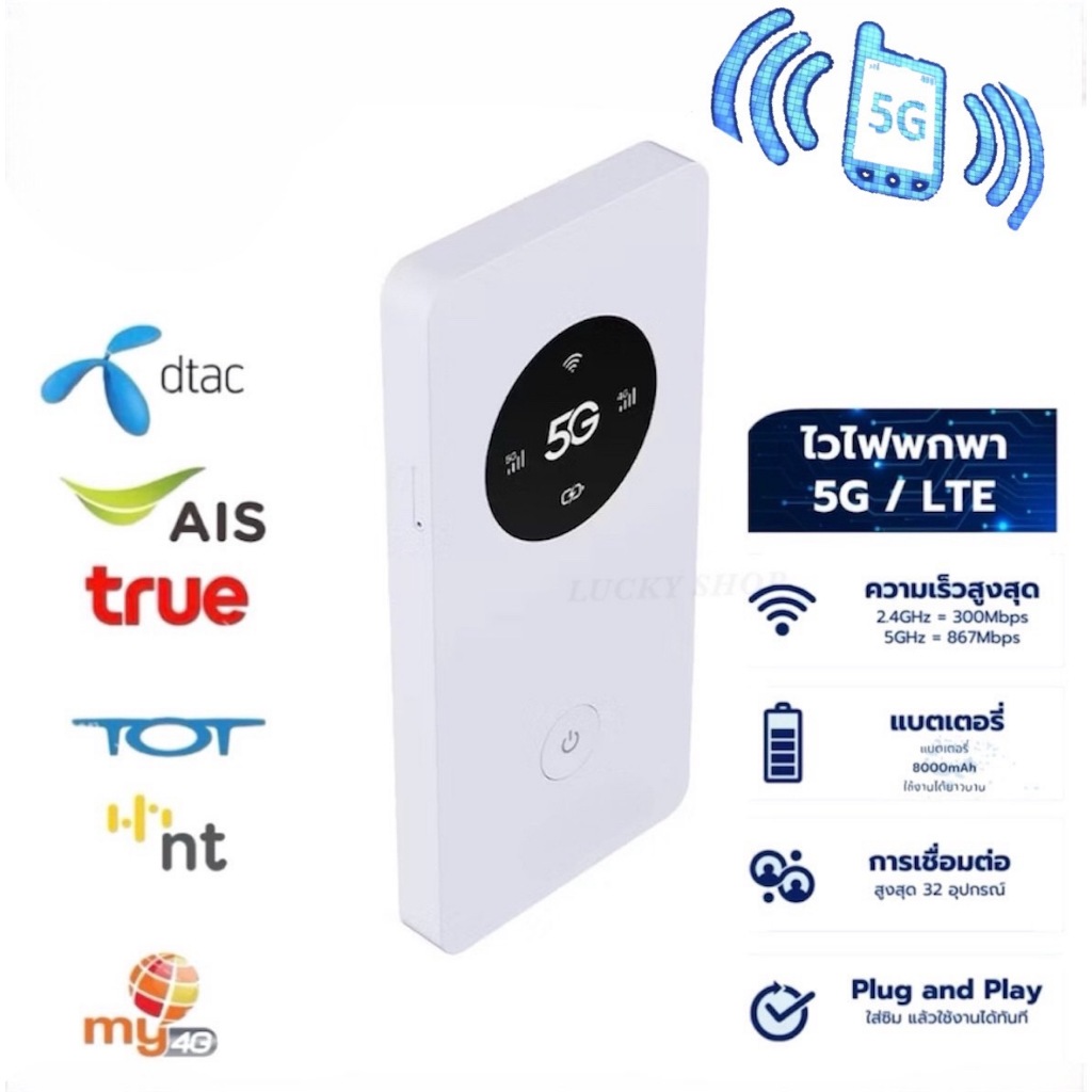 สินค้าใหม่ 5G/LTE Mobile Router รองรับทุกซิมทุกเครือข่าย พร้อมพาเวอร์แบงค์ ไวไฟพกพา
