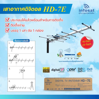 INFOSAT ANT-HD7E เสาอากาศทีวีดิจิตอล รุ่น HD 7E รับได้แรงจริง ไม่เพิ่งไฟเลี้ยง