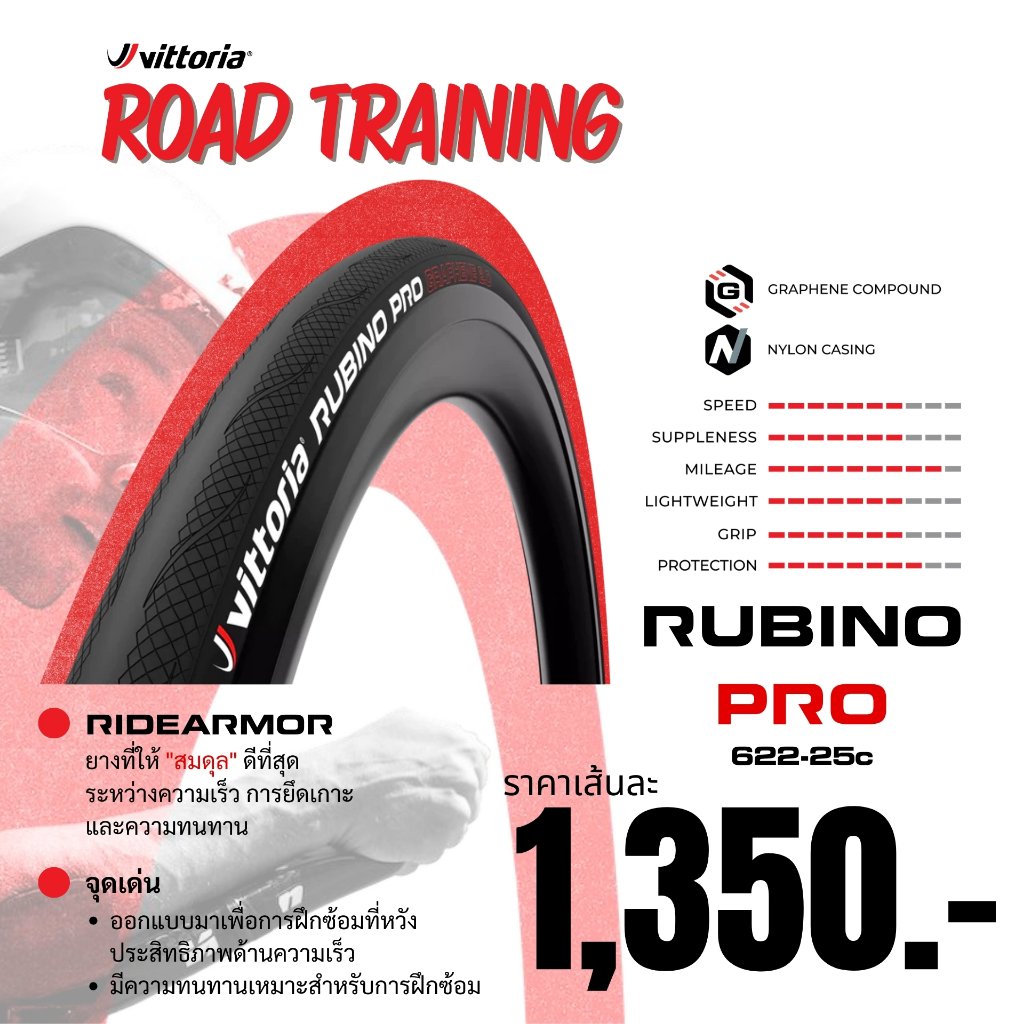 VITTORIA RUBINO PRO ยางจักรยานเสือหมอบ - ยางงัด (1 เส้น)