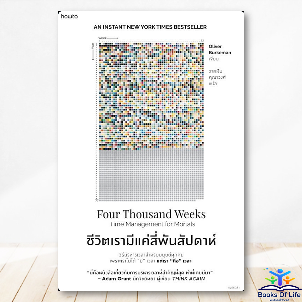 หนังสือ ชีวิตเรามีแค่สี่พันสัปดาห์ :Four Thousand Weeks ผู้เขียน: Oliver Burkeman Howto BK01