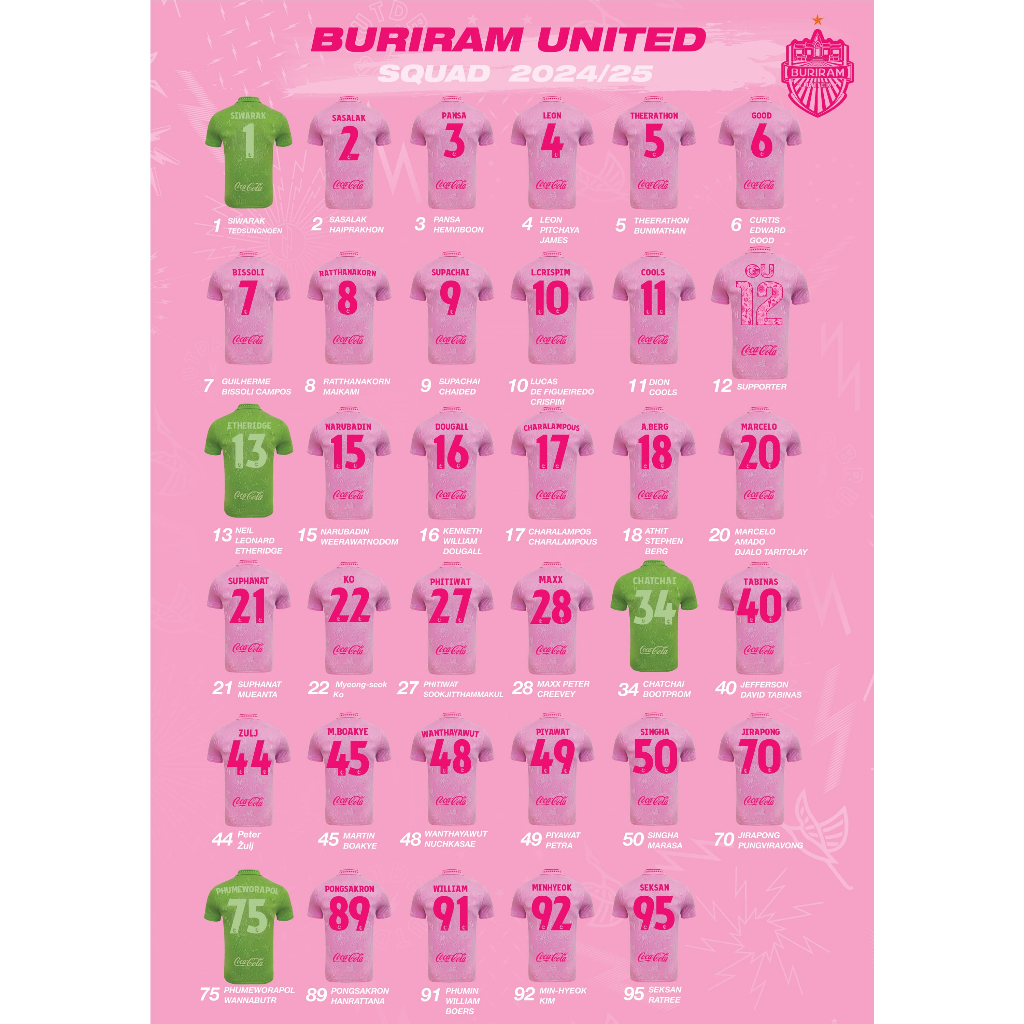 Flex ชุดเบอร์สกรีน เสื้อ Third TPL 2024/25