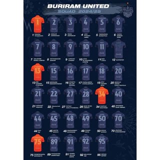 Flex ชุดเบอร์สกรีน เสื้อ Home TPL 2024/25