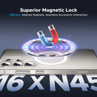 Ugreen เคส Magnetic Clear Case สําหรับ Samsung Galaxy S25 Ultra แข็งแรง บางเบา ไม่เหลือง รุ่น CA183