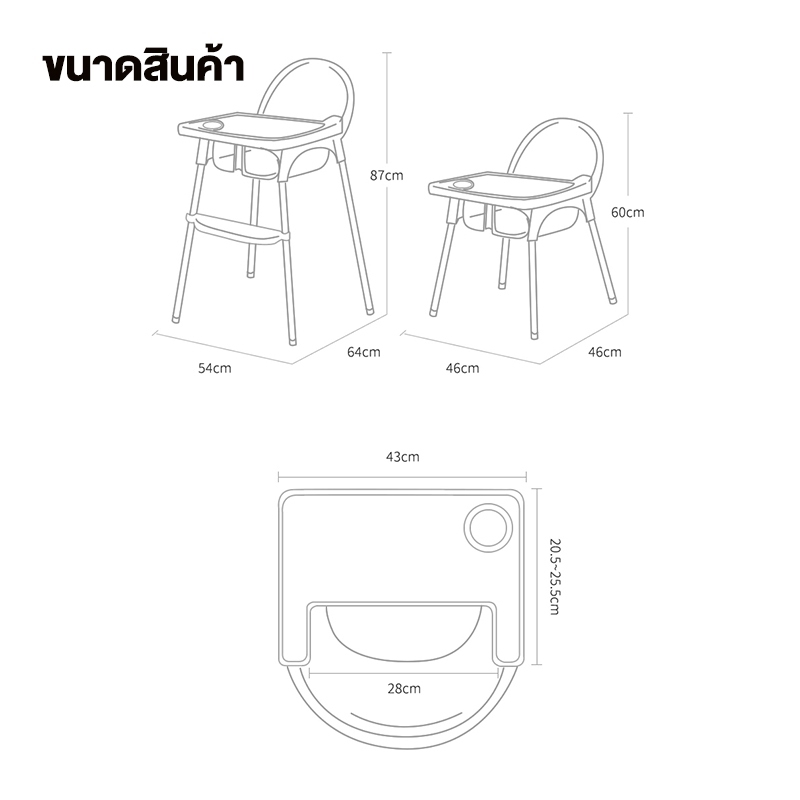 รูปภาพ 9