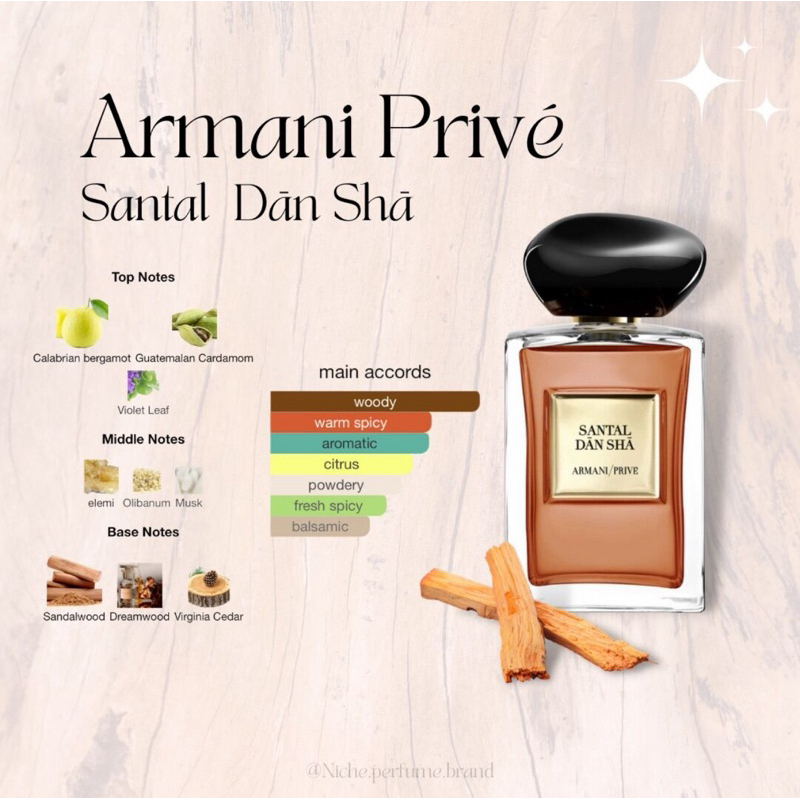 [น้ำหอมพร้อมส่งแท้💯] 💎แบ่งขาย💎Armani Prive Santal DAN SHA