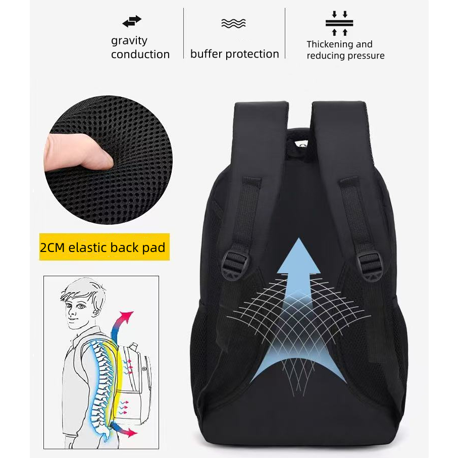 รูปภาพ 7