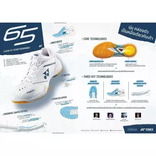 รองเท้าแบดมินตันYONEX รุ่น POWER CUSHION 65Z4 (2025)