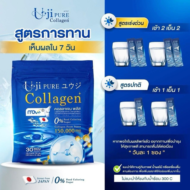 1แถม1 ยูจิ เพียว คอลลาเจน รสเมล่อน Uji pure Collagen (60ซอง) ดูแลข้อ เข่า กระดูก รูปที่ 4