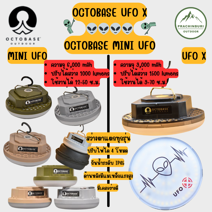 โคมไฟ OCTOBASE รุ่น Mini UFO และรุ่น UFO X แถมเคส รับประกันศูนย์ 1 ปี