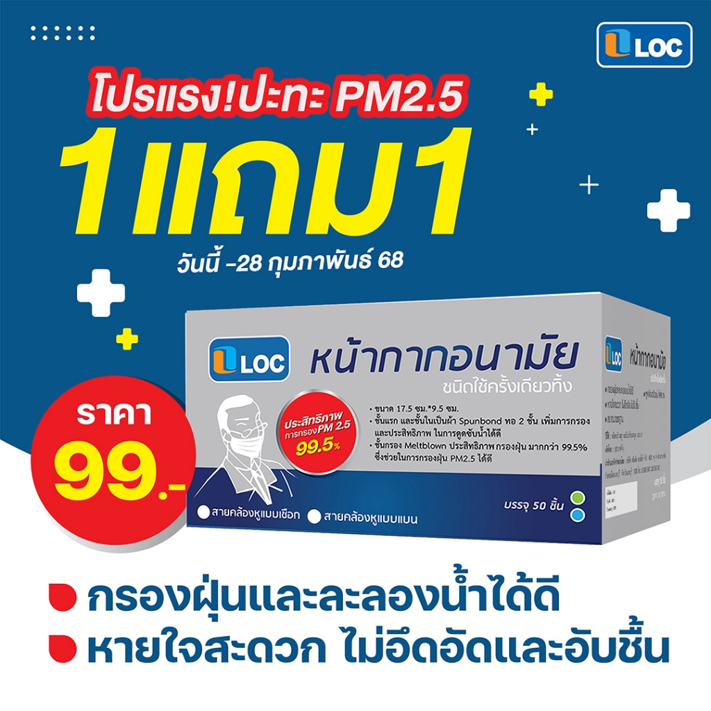 1แถม1 โปรแรง 99 บาท LOC หน้ากากอนามัยสายคล้องหูแบบแบนหนา 3 ชั้น ประสิทธิภาพกรอง PM2.5 99.5% บรรจุ 50 ชิ้นต่อกล่อง