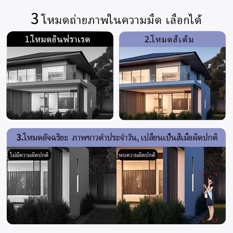 Yoosee กล้องวงจรปิดหลอดไฟ 5MP wifi กล้อง 360°  องศาหมุน night vision กล้องรักษาความปลอดภัย
