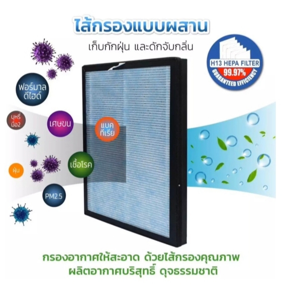 Smarthome ไส้กรอง เครื่องกรองอากาศ AP-181 AP-180