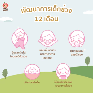 APPLE MONKEY คุกกี้ผสมช็อกโกแลตชิพและลูกเกด แพ็ค 3 ซอง 60 กรัม
