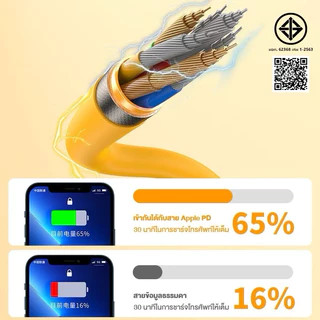 หัวชาร์จเร็ว120Wและสายชาร์จเร็ว65W ช่องชาร์จ QC+PD สายถักไนลอน 4in1 dual type-c สำหรับโทรศัพท์ทั่วไป