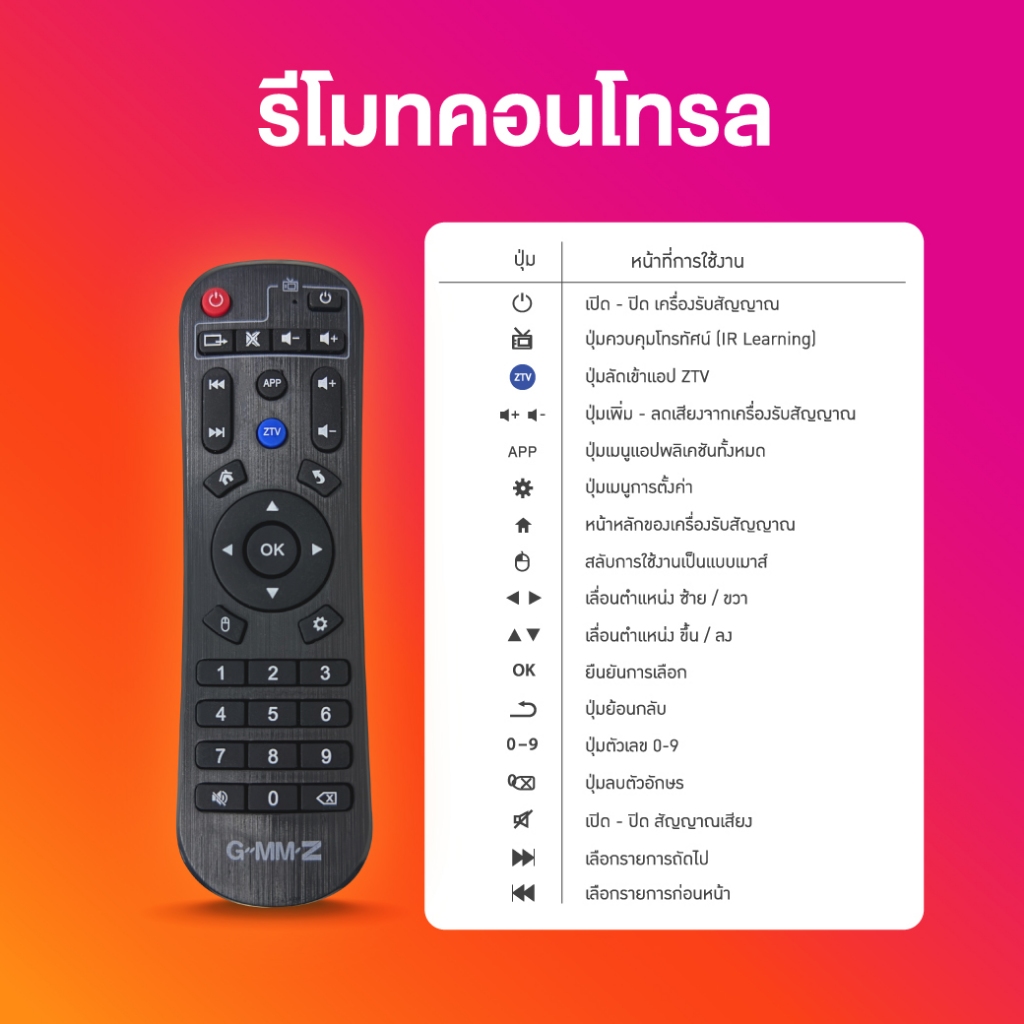 กล่องรับสัญญาณอินเทอร์เน็ตทีวี GMM Z STREAM 6 (Android TV Box) - รูปที่ 4