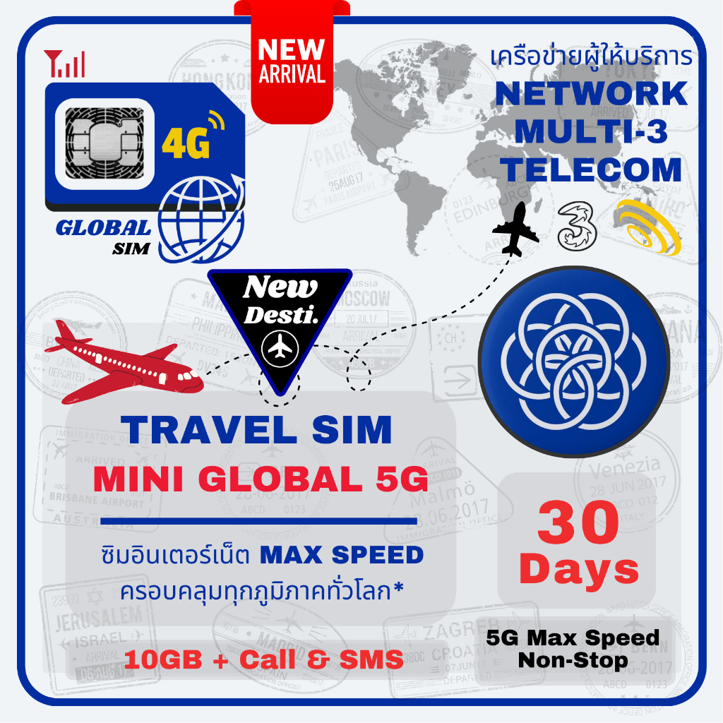 Mini Global SIM ซิมทั่วโลก Multi-3 Telecom 30Days 5G Data Max Speed + Call