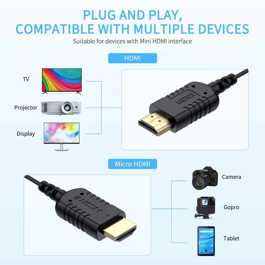 Feelworld HDMI to HDMI [4K@60Hz 2160p] สายอ่อน 2.5mm ยาว 100cm