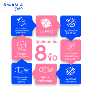 [สีชมพู 50 ชิ้น แบบกล่อง] Double A Care หน้ากากอนามัยทางการแพทย์ ชนิดยางยืด 3 ชั้น สีชมพู SURGICAL MASK 3 PLY 50 ชิ้น