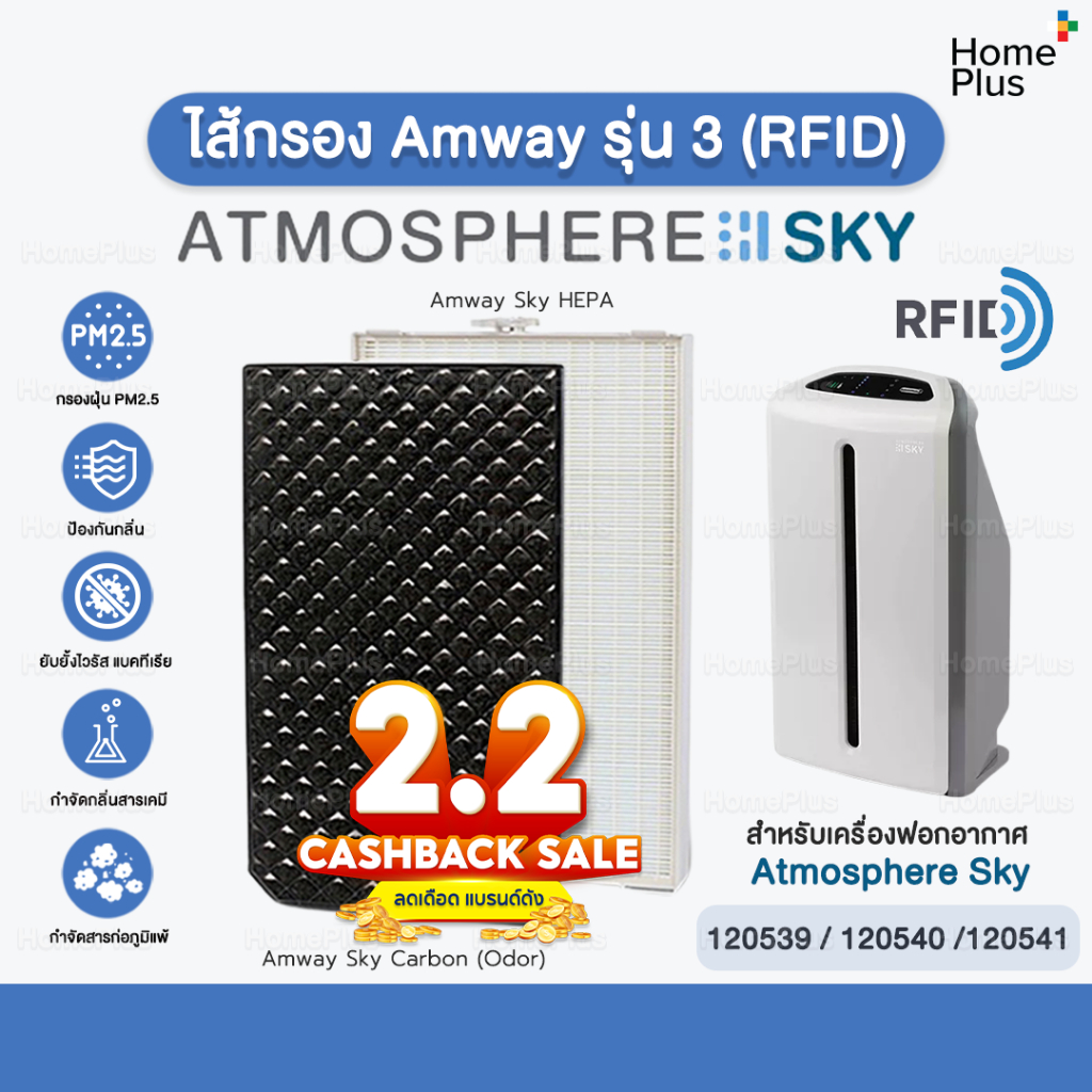 SKY [RFID] แผ่นกรอง Amway Atmosphere SKY แอทโมสเฟีย รุ่นสกาย แผ่นกรอง กรองอากาศ แอมเวย์ คุณภาพดี ขนาดเดียวกับของเดิม