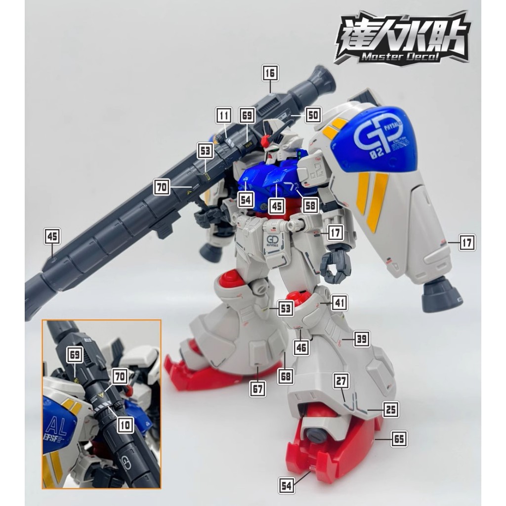 ดีคอลน้ำ[MASTER DALIN] HO 76 HGUC 1/144 RX 78GP02A PHYSALIS [ TYPE MLRS] GUNDAM WATER SLIDE DECAL [FLOURESCENT] HO76