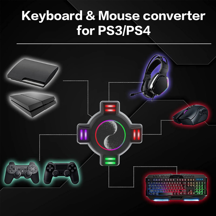 อะแดปเตอร์แปลงเมาส์ คีย์บอร์ด Game HUB Controller Converter ตัวแปลง สำหรับ Switch PS4 XBOX PS3 XSX