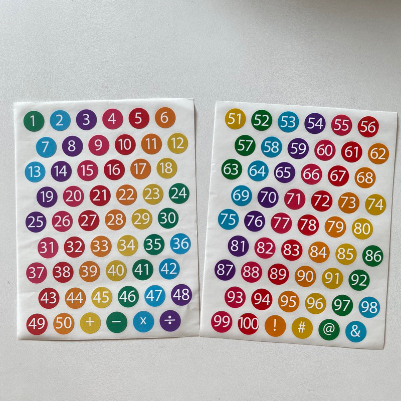 สติกเกอร์ 1-100 สติกเกอร์ตัวเลข Number Sticker