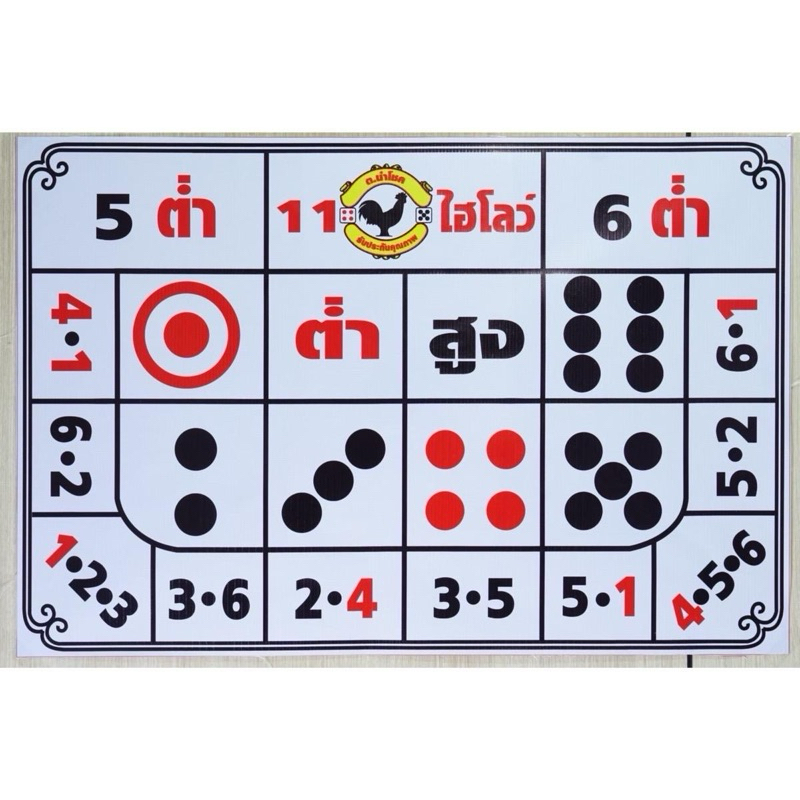 แปลนหนาอย่างดี สีคมชัด