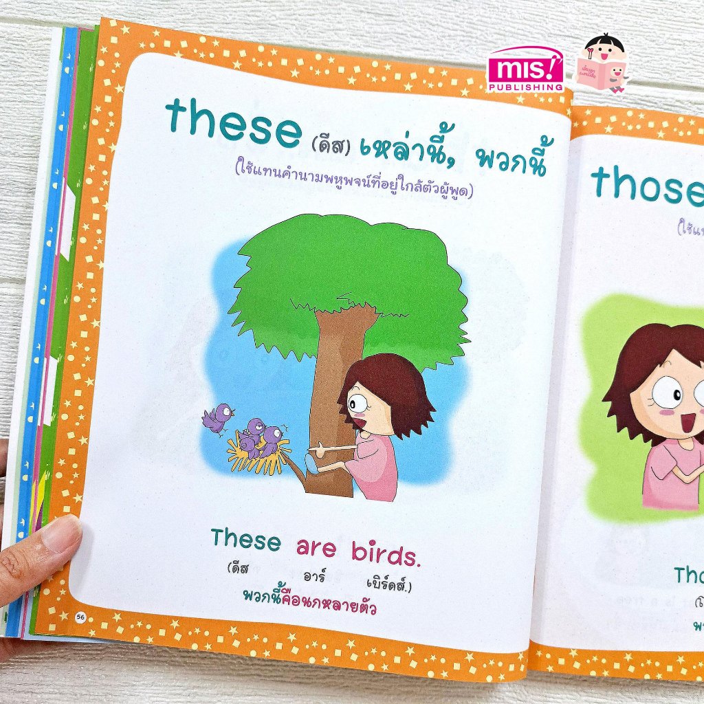 MISBOOK หนังสือชุดพัฒนาภาษาอังกฤษ ระดับประถม - รูปที่ 7