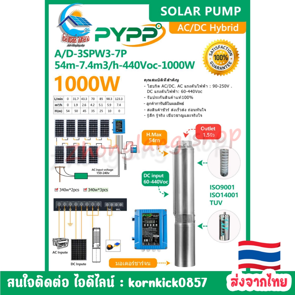 ปั๊มซับเมอร์สโซลาร์เซลล์ PYPP รุ่น A/D 3SPW3-7P (54m-7.3m3/h-440Voc-1000w) บ่อ 3-6 นิ้ว ลงลึก 54 เมต