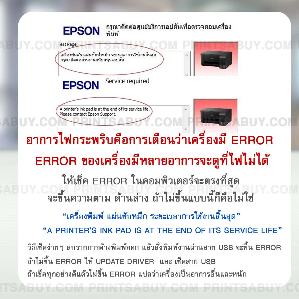 โปรแกรมเคลียร์ซับหมึก L3210 CD พร้อมกล่อง  epson adjustment L3210 - รูปที่ 2