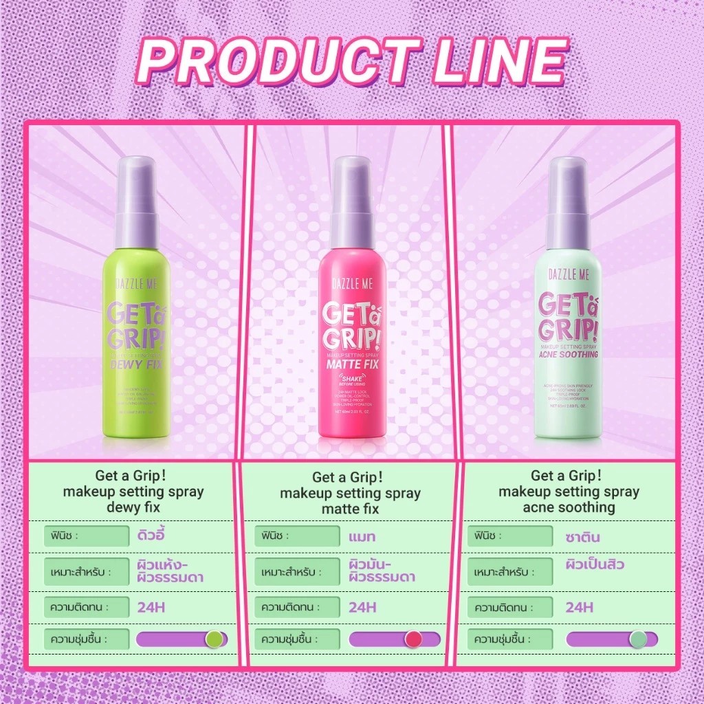 สเปรย์ล็อคเมคอัพ  DAZZLE ME  60 ml. ควบคุมความมัน ติดทนนาน